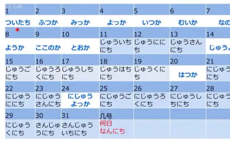 日语日期读法(1号～31号)