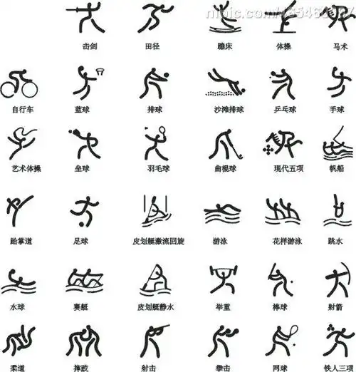 按默认排序|2条回答  34 分钟前 |五级 这是哪届运动会的柔道项目的