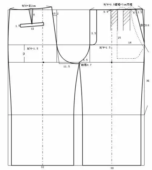 妈妈阔腿裤裁剪纸样