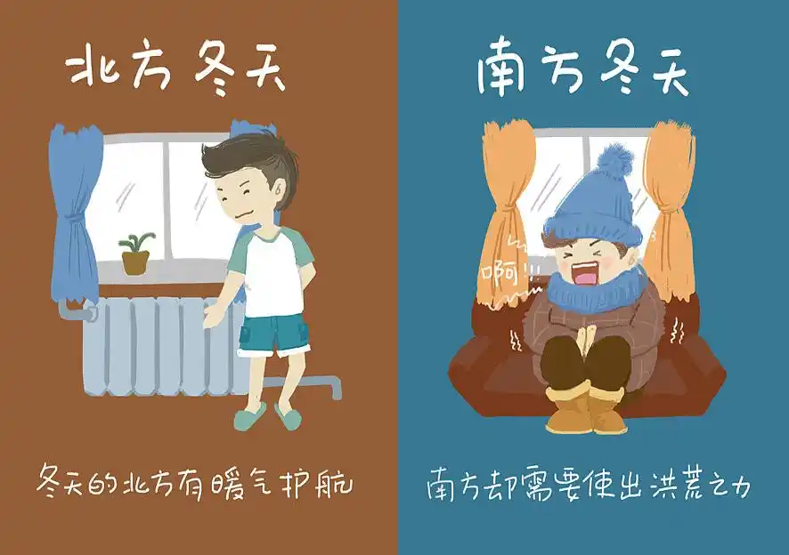 北方和南方的冬天