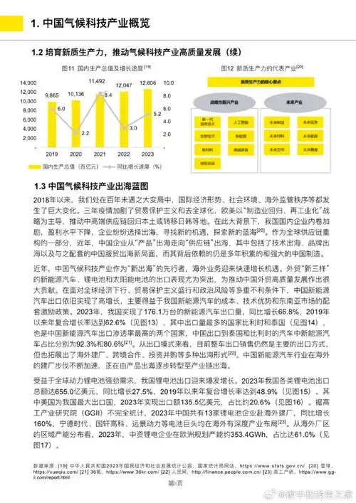 碳中和##碳排放##碳达峰#碳c社区超话  新质扬帆面向2060的中国坪候