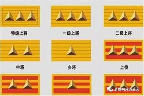 民国时期的军衔世界唯一中将加上将