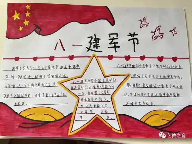 八一建军节手抄报图片大全