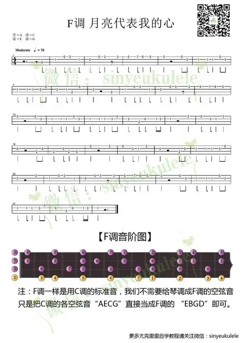 比较简单的尤克里里曲弹给心爱的人