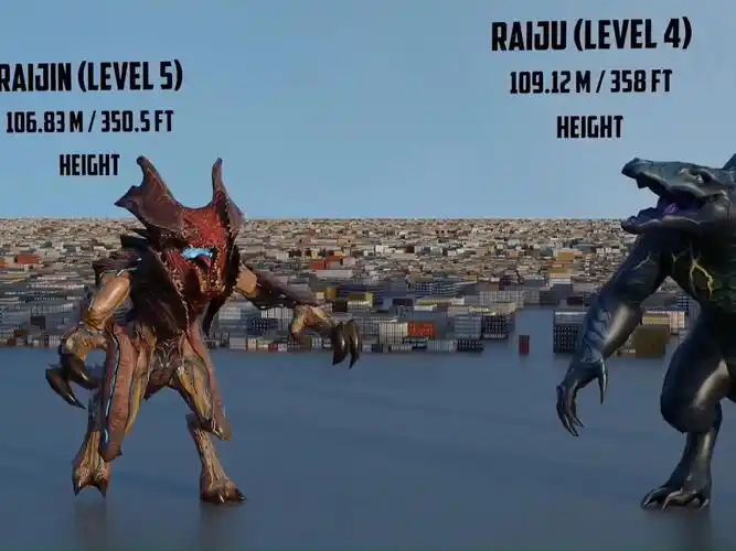 【3d超清】《环太平洋》怪兽大小比较 | 动画