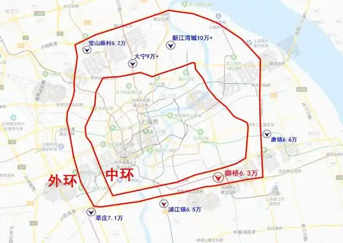 再看上海外环线附近区域,以南外环为准,闵行莘庄的新房已上到了7.