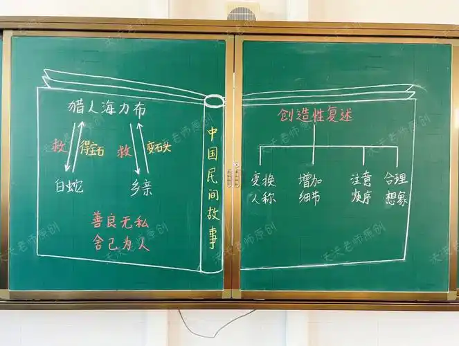 五年级上册猎人海力布原创板书设计