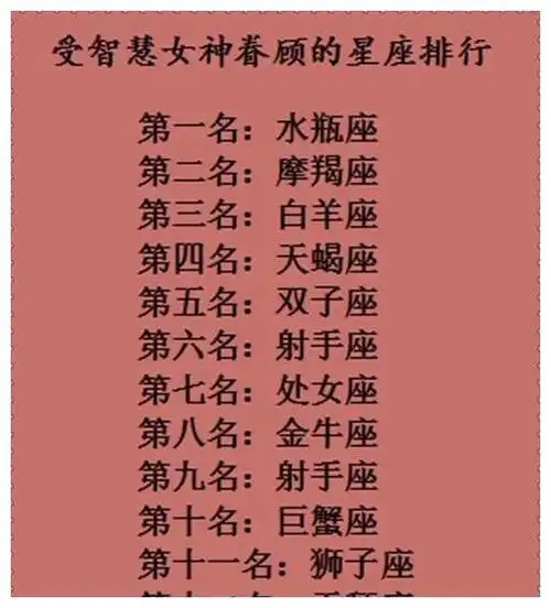 12星座7月份谁最受女神眷顾,双子桃花运旺盛处女畅通无阻,很