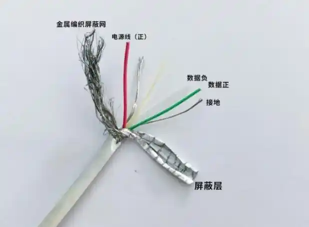 100块钱的数据线和10块钱的数据线有什么区别?