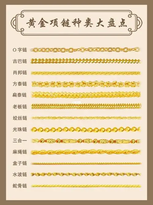黄金项链常见款式大盘点看这一篇就懂了