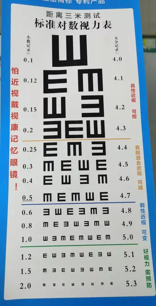 视康记忆眼镜2022年春节放假通知(图1)