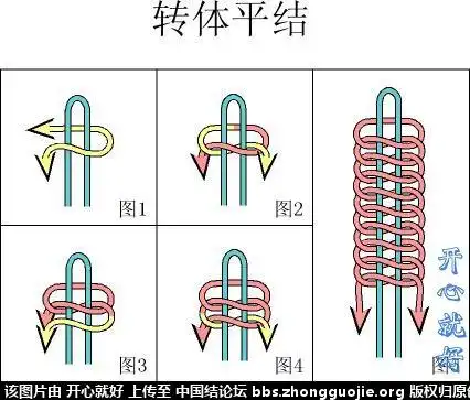 【平结の基础延伸系列】-编法图解-基本结-新手入门必看-中国结论坛