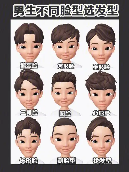男生发型来康康你什么脸型找准发型