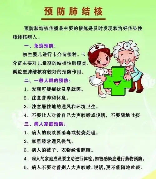 修水六小预防结核病专栏