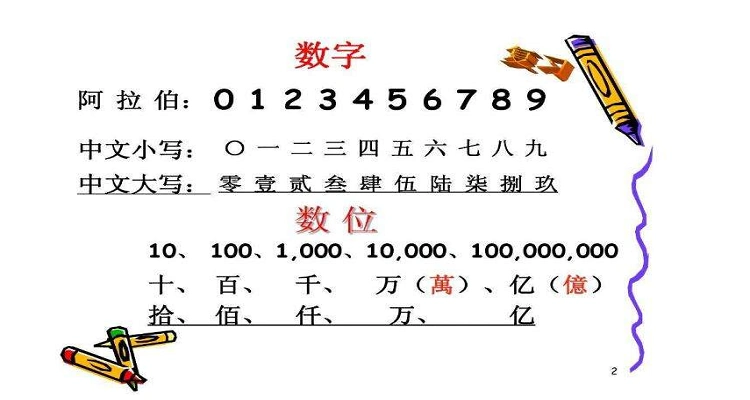 2021年大写正确写法