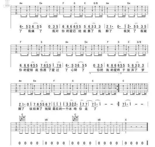 冰吻吉他谱简单版-冰吻吉他谱txt 冰吻吉他谱c调查字典简谱网