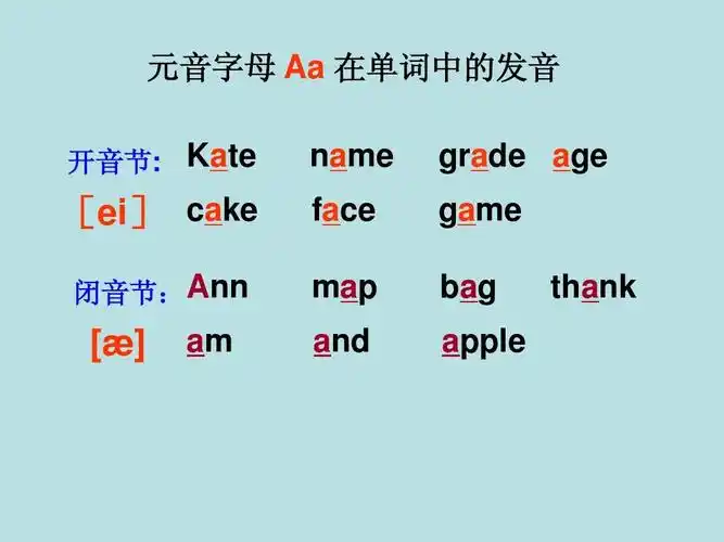 中的发音 开音节: kate name face map and grade age game bag apple