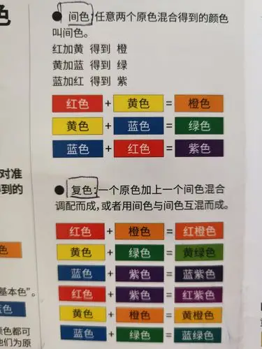 色轮卡/向西方大师学习经典配色之油画再创作(8幅油