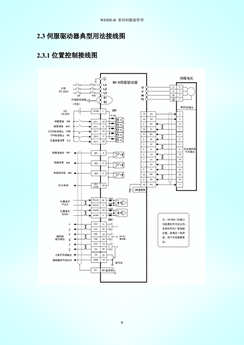 23伺服驱动器典型用法接线图231doc4页