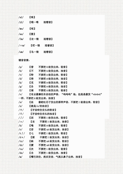 英语48个音标中文谐音读法大全.docx 4页