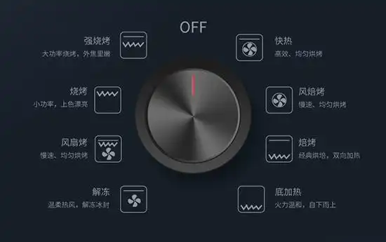 老板kqws-2600-r072烤箱价格 使用评价