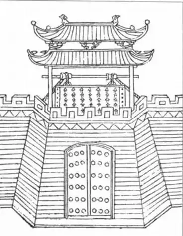 中国古代攻城器械简笔画