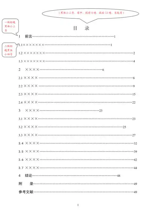 毕业论文目录格式要求