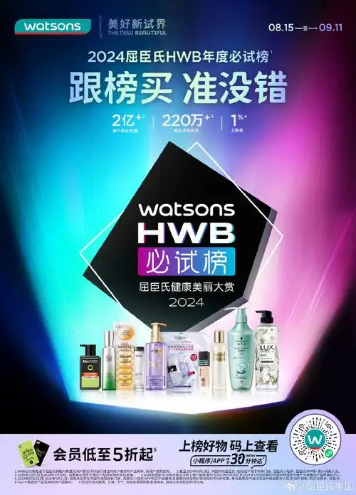 屈臣氏hwb年度必试榜##跟榜买,准没错##屈臣氏hwb年度必试榜