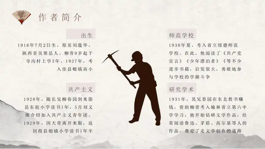 创业史作者作品简介柳青教育培训名著导读ppt模板