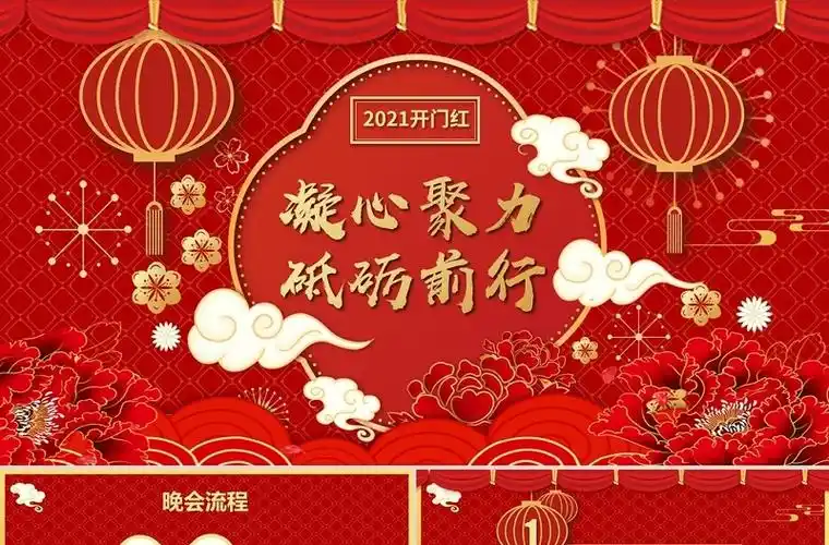 2021牛年开门红凝心聚力砥砺前行年终盛典企业年会ppt模板