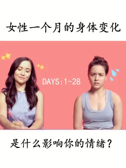 5张图看完女性一个月的身体变化60