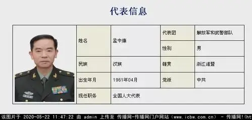 2016年3月报道显示,孟中康已任东部战区陆军副政委,2017年5月任江苏