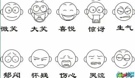 表简笔画表情简笔画