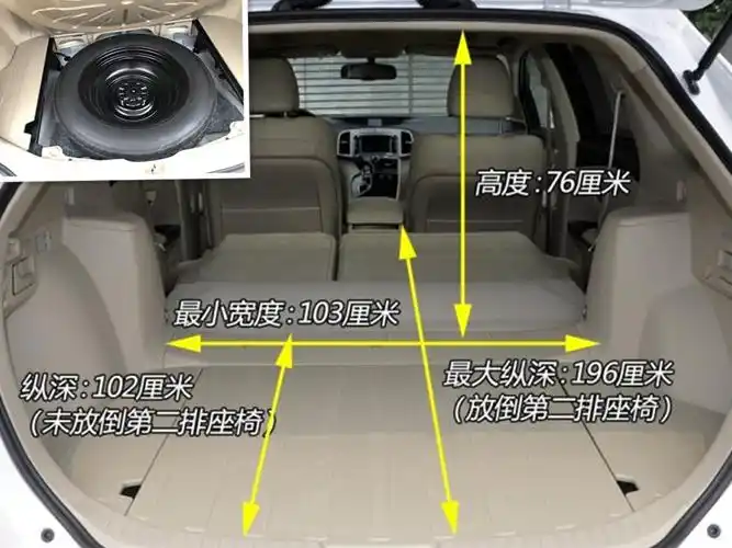 丰田前卫车型的 代表作:威飒