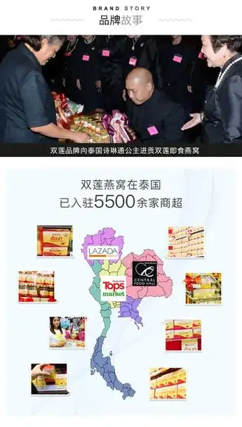 【自营】泰国双莲木糖醇即食燕窝孕妇营养滋补品75ml*6金丝燕官燕_爱