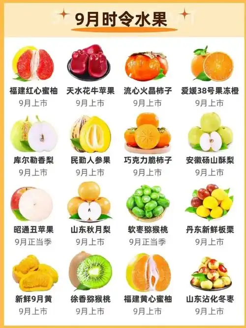 5月哪些水果正当季#    食在当季 1-12月应季水果时间表,必看!