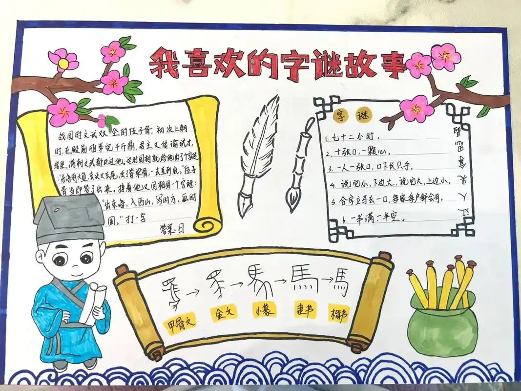 汉字字谜故事手抄报 小学生一年级作业 汉字字谜故事
