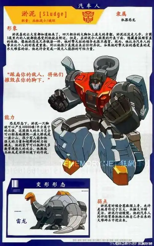 《《《已更新》》》g1霸天虎资料(狂派霸天虎5楼开