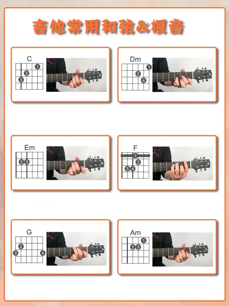 吉他常用和弦及其对应根音介绍.#就这么过夏天 这个夏天不如一 - 抖音