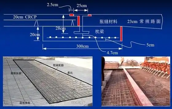 连续配筋水泥混凝土路面