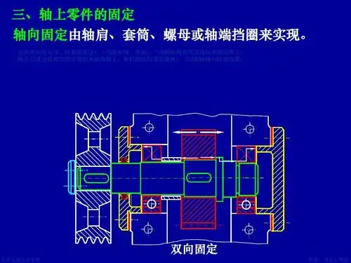 机械设计基础第5版杨可桢(16)ppt 三,轴上零件的固定 轴向固定由轴肩