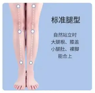 你是哪种腿型?过量劳动,过量运动,不仅伤足,更伤腿,来看看你 - 抖音