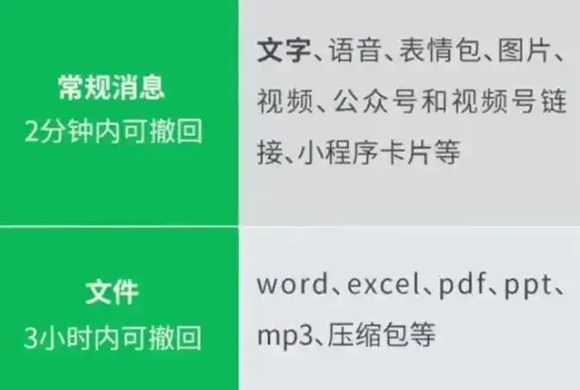 >qq业务乐园>文章中心>qq新闻资讯>文章阅读 包括文字,语音,图片,表情