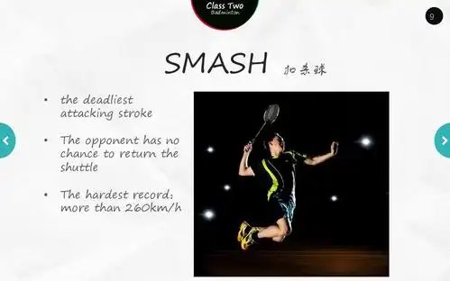 badminton 羽毛球英文介绍ppt