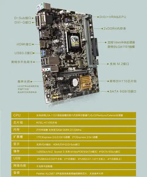 入门级旗舰产品华硕h110系列主板真诚献世