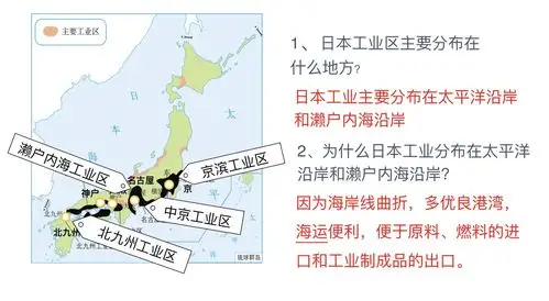 第七章第一节:日本(二)