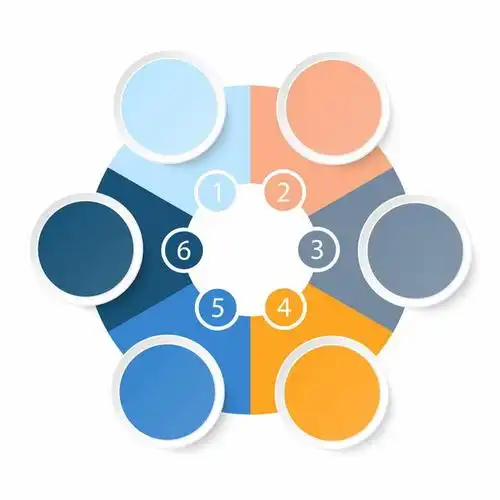 六边形环形ppt信息图表4635701eps图片免抠素材