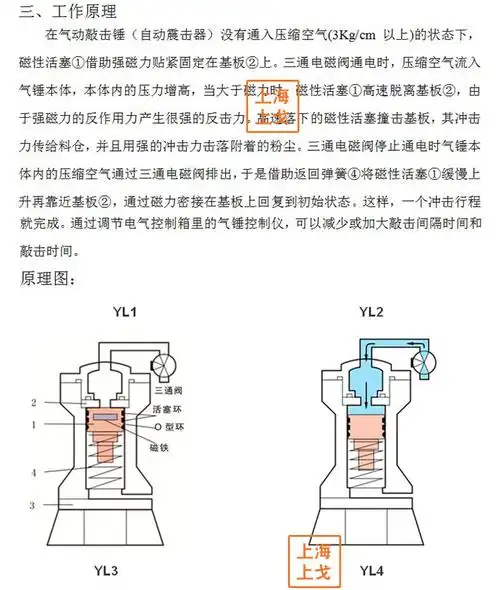 气动敲击锤空气锤ahskzcsx30406080铝合金碳钢不锈钢40碳钢型