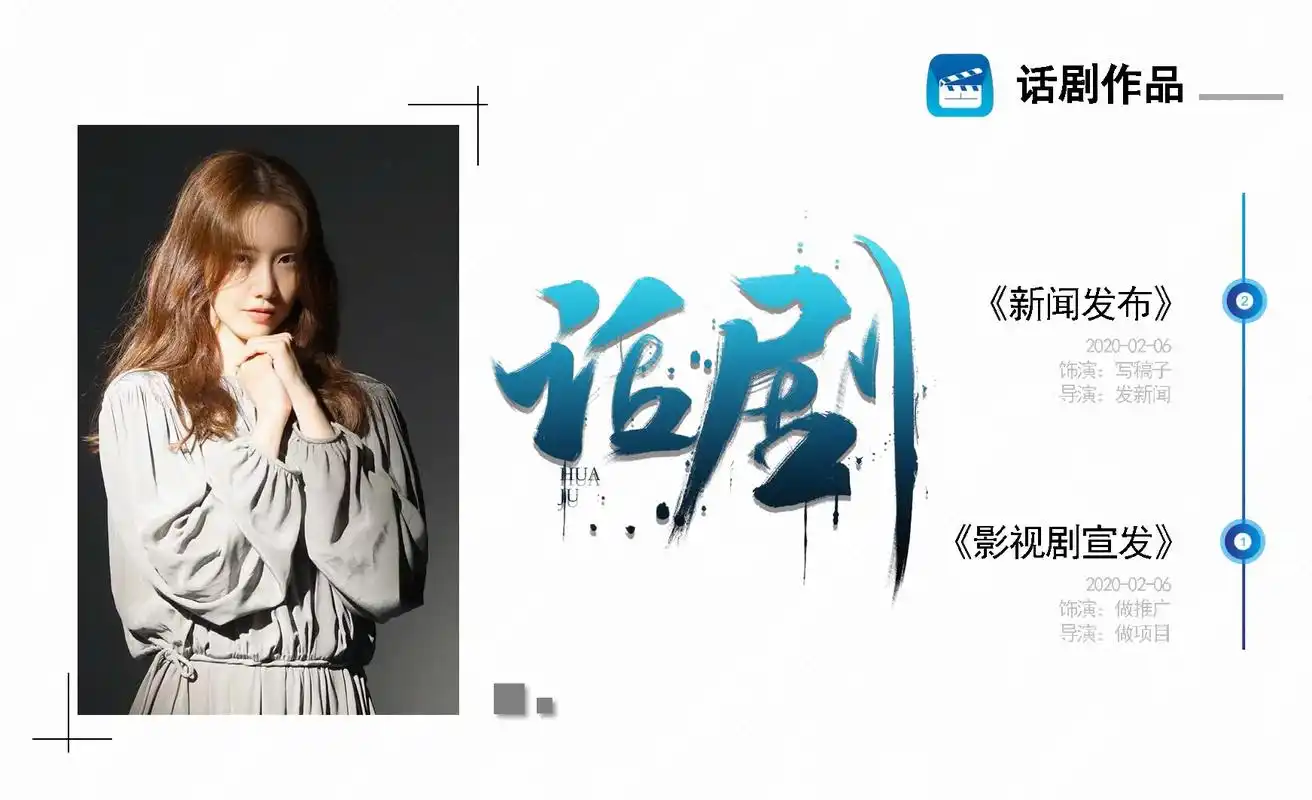 演员艺人ppt资料模板话剧作品相关页面