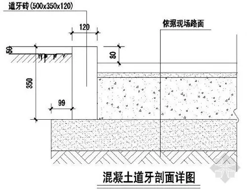 混凝土道牙剖面详图